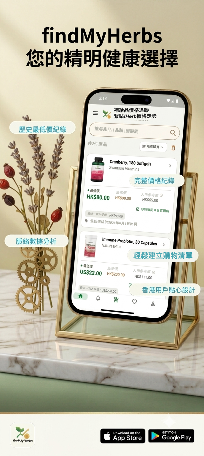 findMyHerbs 主首頁介面展示 — 補給品價格追蹤、歷史最低價紀錄與購物清單